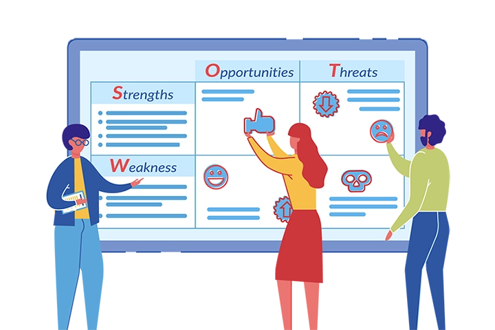 values-philosophy-swot-analysis-001 swot, 價值觀設計公司, 台中品牌設計公司, 台中LOGO設計公司, 台中網頁設計公司, 台中廣告設計公司, 台中視覺設計公司, 台中平面設計公司, 台中包裝設計公司, 台中型錄設計公司, 台中影片製作公司, 台中商業攝影公司